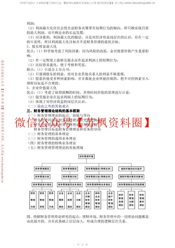 高级财务管理学